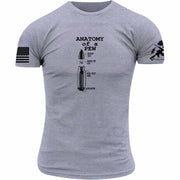 ANATOMY OF A PEW BULLET