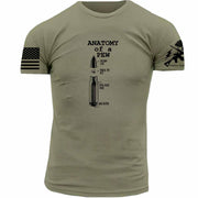 ANATOMY OF A PEW BULLET